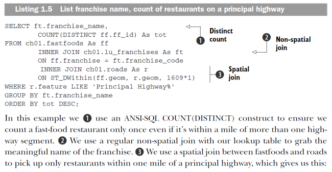 spatial and non-spatial join fastfood restaurants along a highway