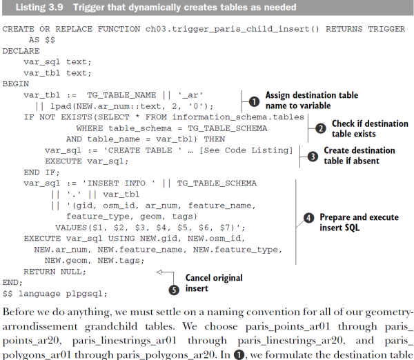 trigger creating tables